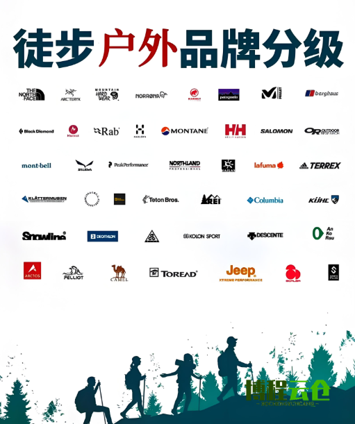 运动户外品牌如何借力云仓轻装上阵